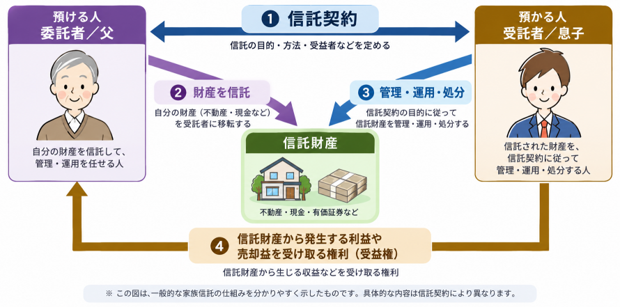 shintaku01_2026