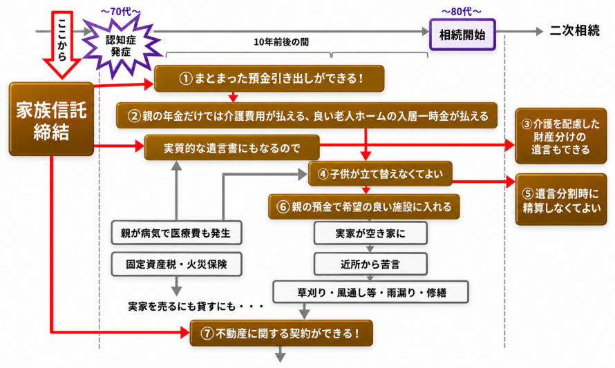 shintaku06_2026