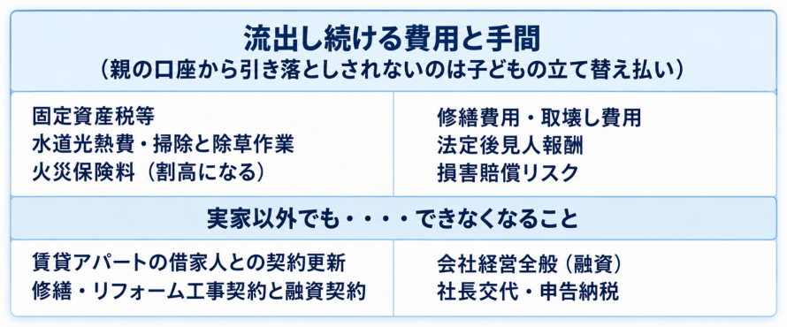 shintaku08_20261-columns1